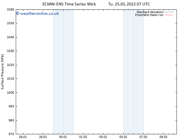 Surface pressure ECMWFTS Th 27.01.2022 07 UTC