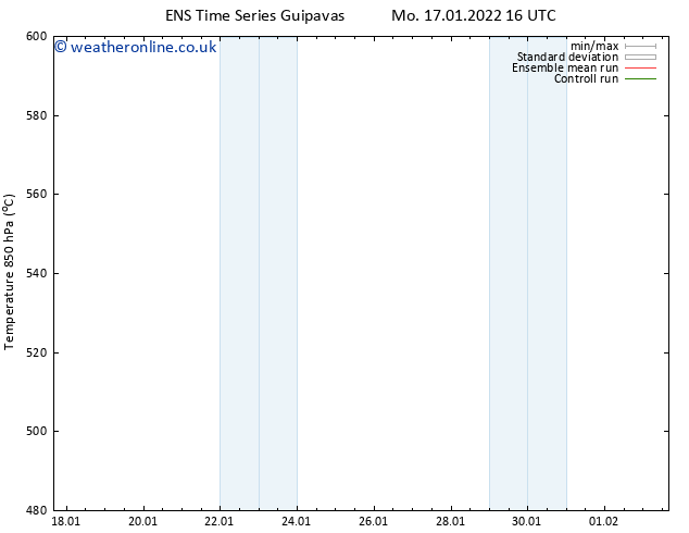 Height 500 hPa GEFS TS Tu 18.01.2022 16 UTC