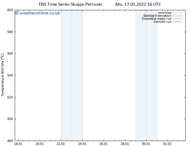 Height 500 hPa GEFS TS Mo 17.01.2022 22 UTC