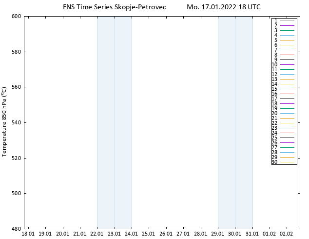Height 500 hPa GEFS TS Mo 17.01.2022 18 UTC