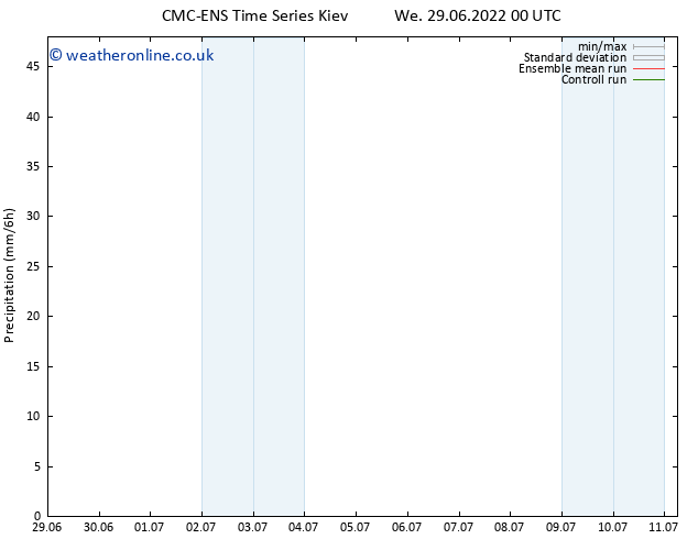 Precipitation CMC TS We 29.06.2022 00 UTC