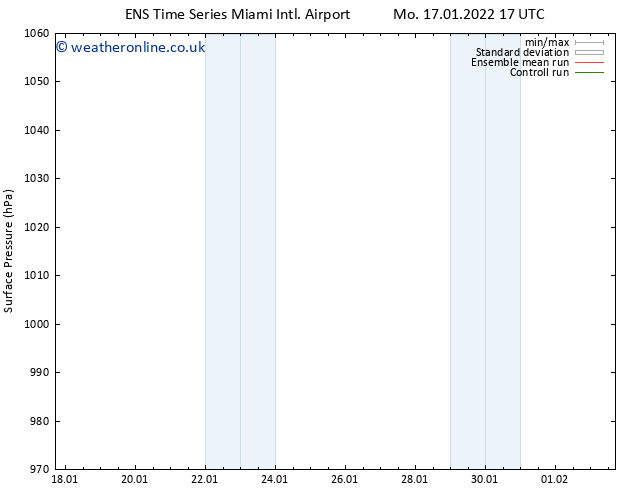 Surface pressure GEFS TS Mo 17.01.2022 23 UTC